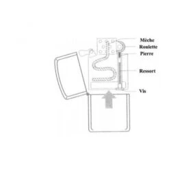 Zippo Vierge -Magasin De Fournitures Pour Fumeurs zippo vierge 3